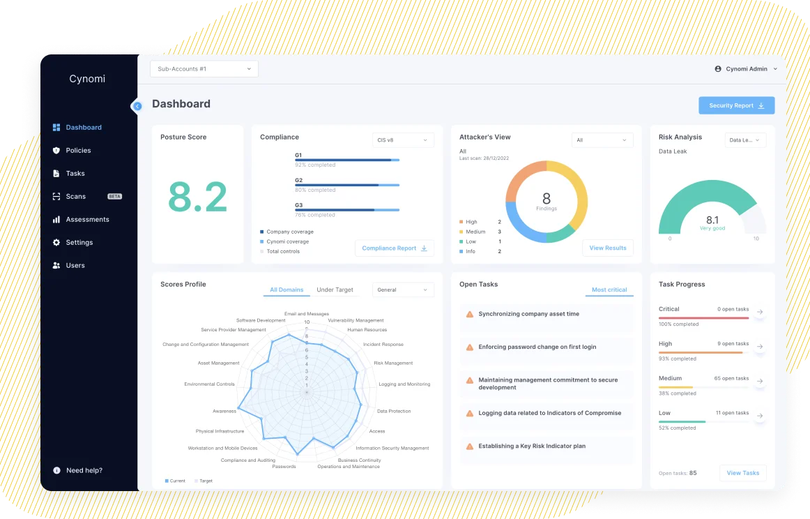 Cynomi’s intuitive dashboard for real-time compliance tracking and cyber risk management