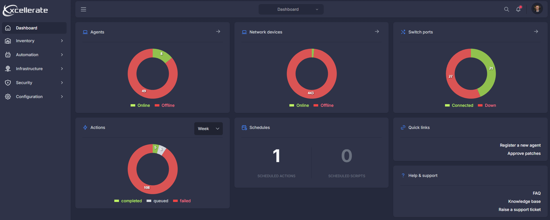 Automations based on inventory queries you define