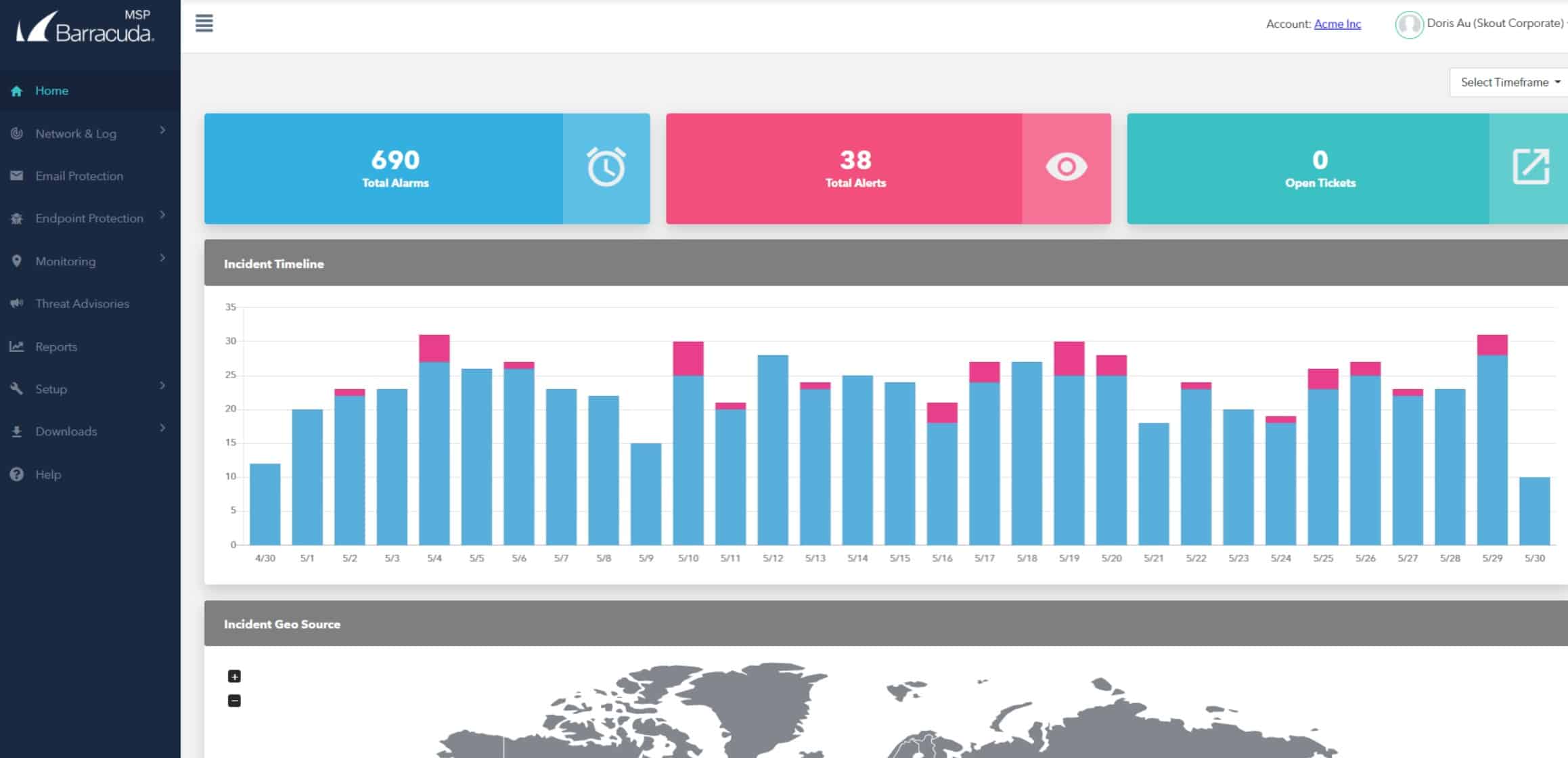 Barracuda XDR overview dashboard
